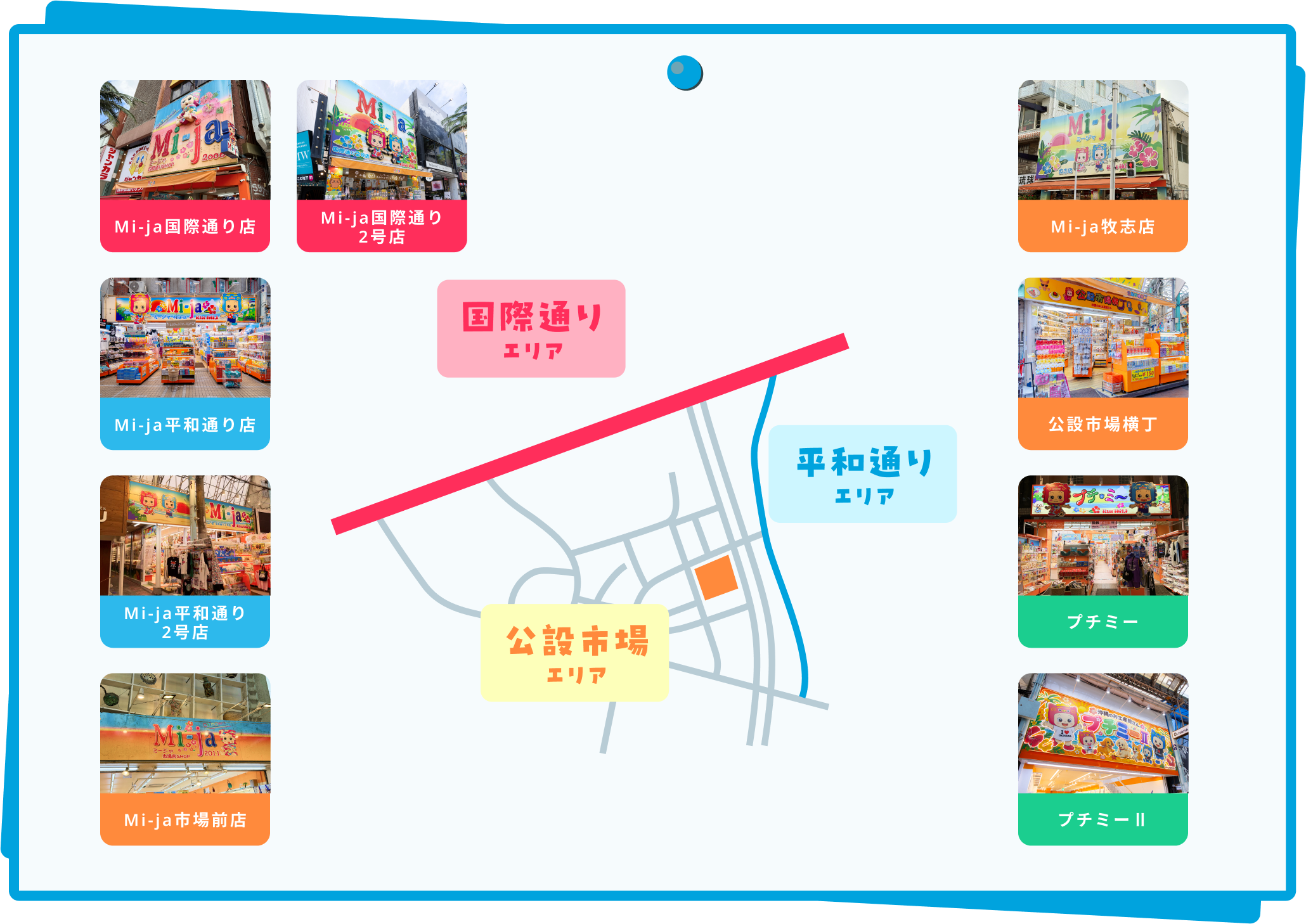 店舗マップ